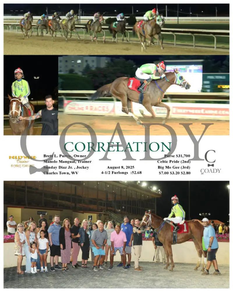 CORRELATION - 08-08-25 - R04 - CT Hollywood Casino at Charles Town Races