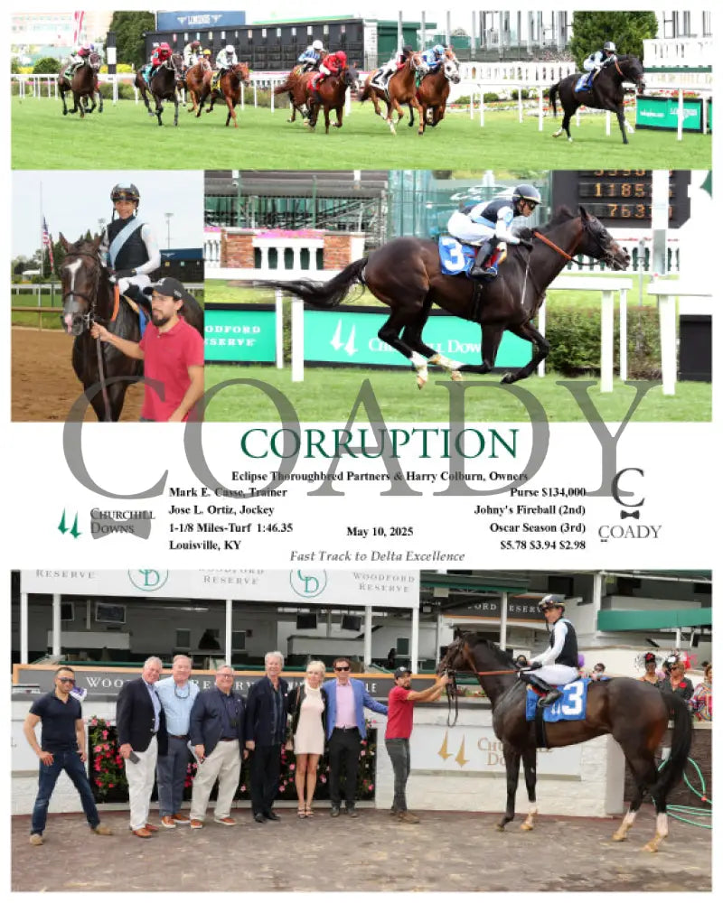 CORRUPTION - 05-10-25 - R08 - CD Churchill Downs