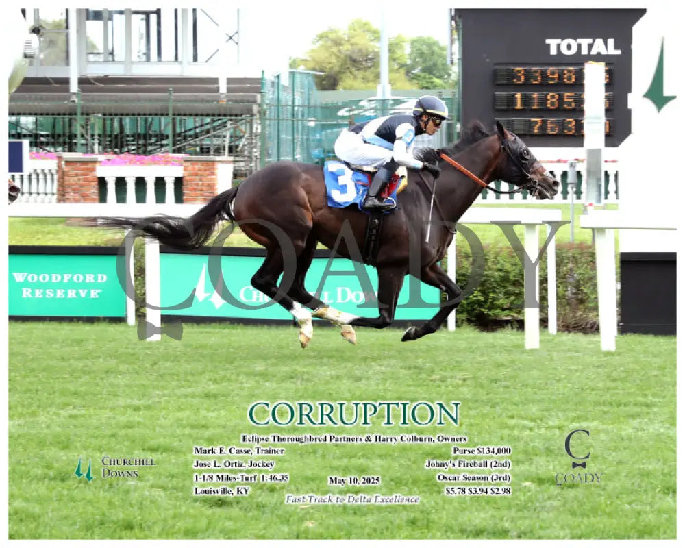CORRUPTION - 05-10-25 - R08 - CD - Finish 01 Churchill Downs