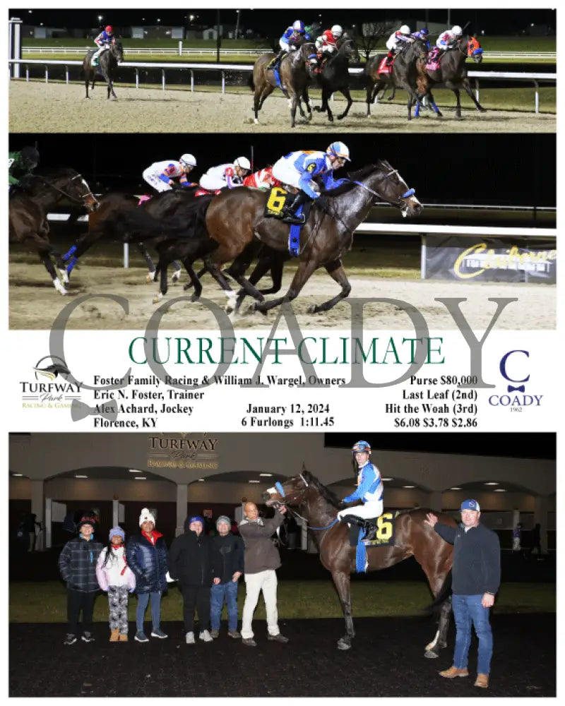 Current Climate - 01-12-24 R07 Tp Turfway Park