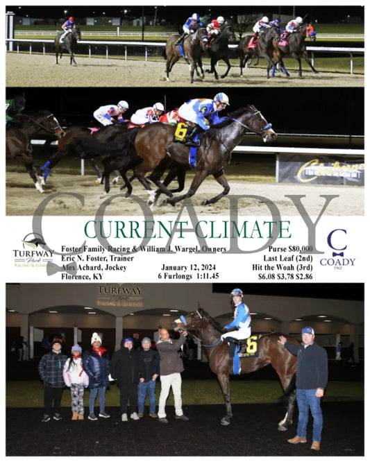 Current Climate - 01-12-24 R07 Tp Turfway Park