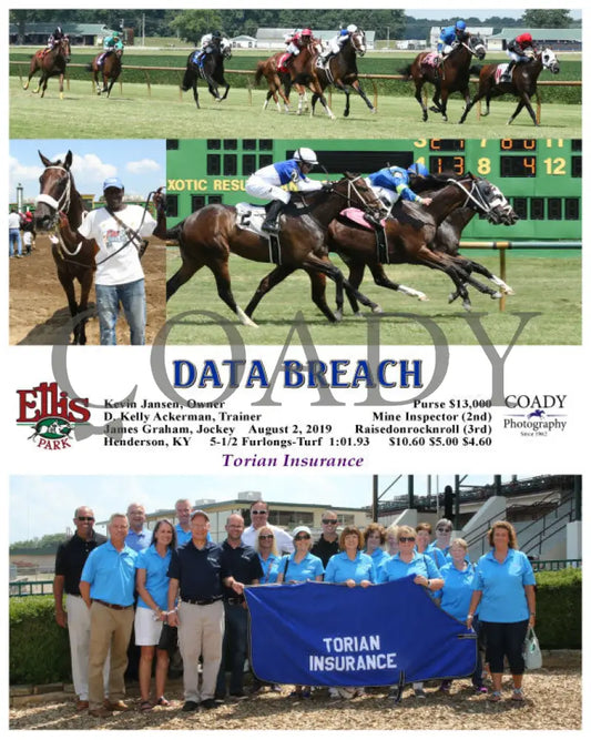 Data Breach - 08-02-19 R04 Elp Group Ellis Park