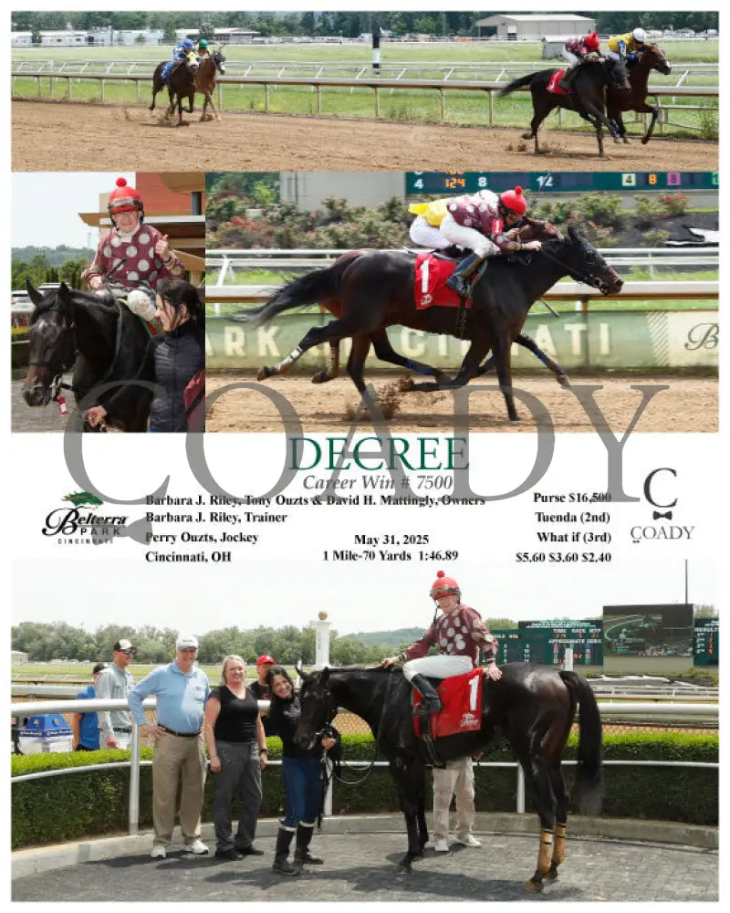 DECREE - 053125 - Race 04 - BTP Churchill Downs