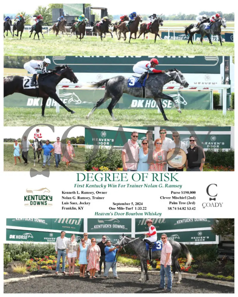 Degree Of Risk - First Kentucky Win For Trainer Nolan L. Ramsey 09-05-24 R04 Kd Downs