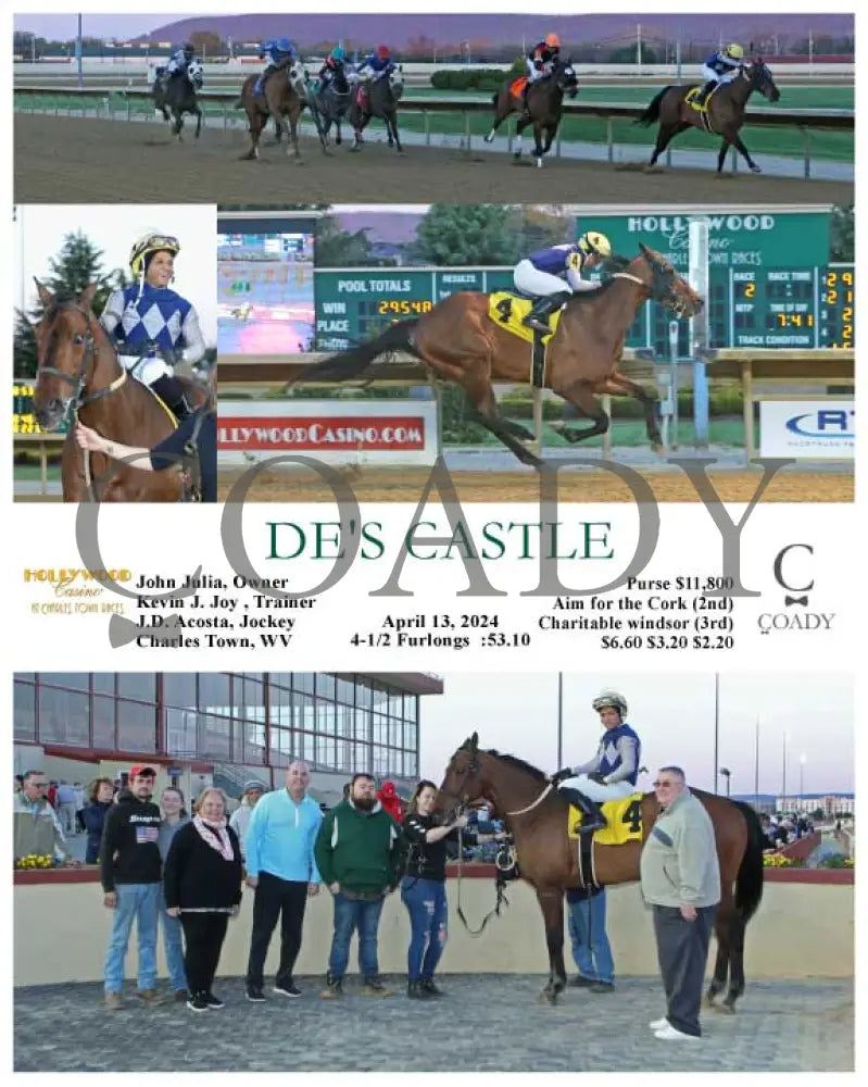 De’s Castle - 04 - 13 - 24 R02 Ct Hollywood Casino At Charles Town Races