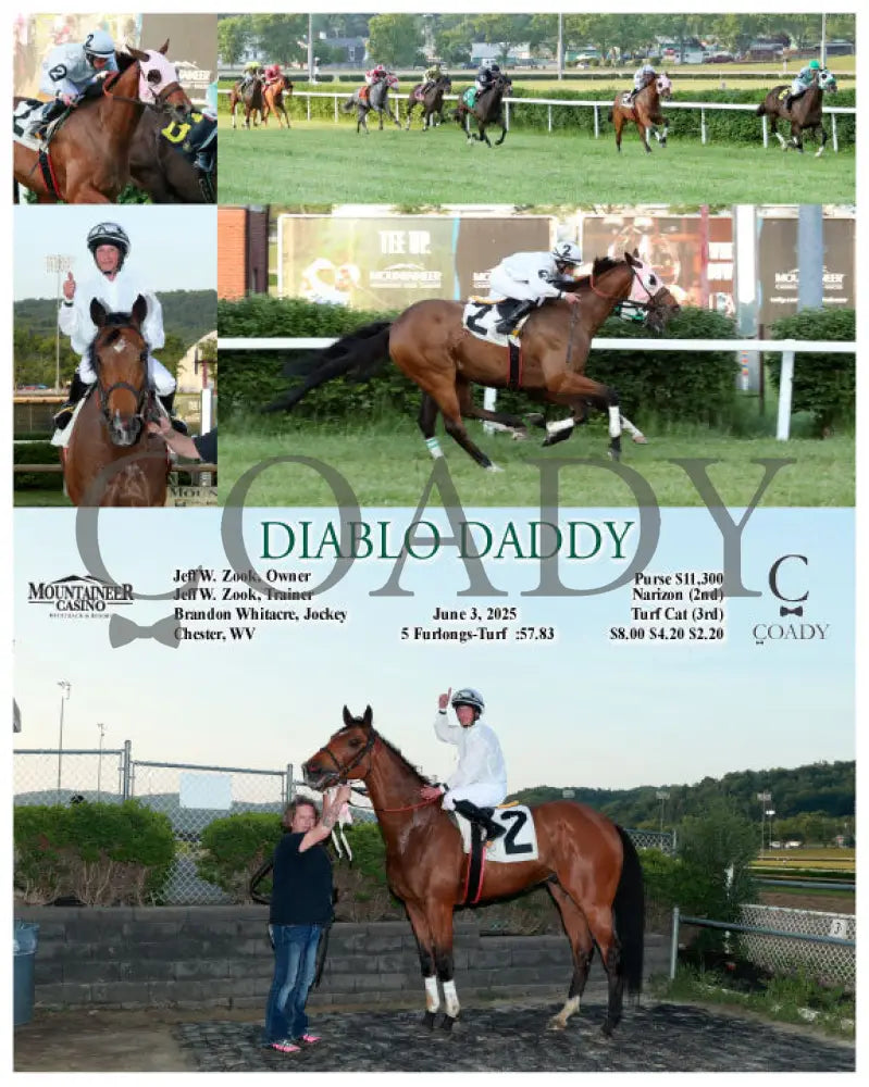 DIABLO DADDY - 06-03-25 - R03 - MNR Mountaineer Park