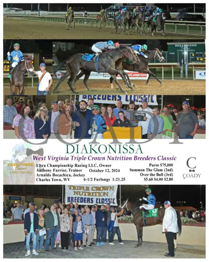 Diakonissa - West Virginia Triple Crown Nutrition Breeders Classic 10-12-24 R05 Ct Hollywood Casino