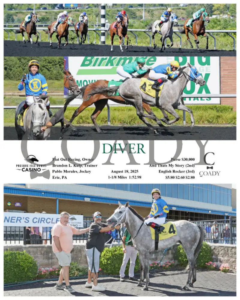 DIVER 08 18 25 R02 PID Presque Isle Downs