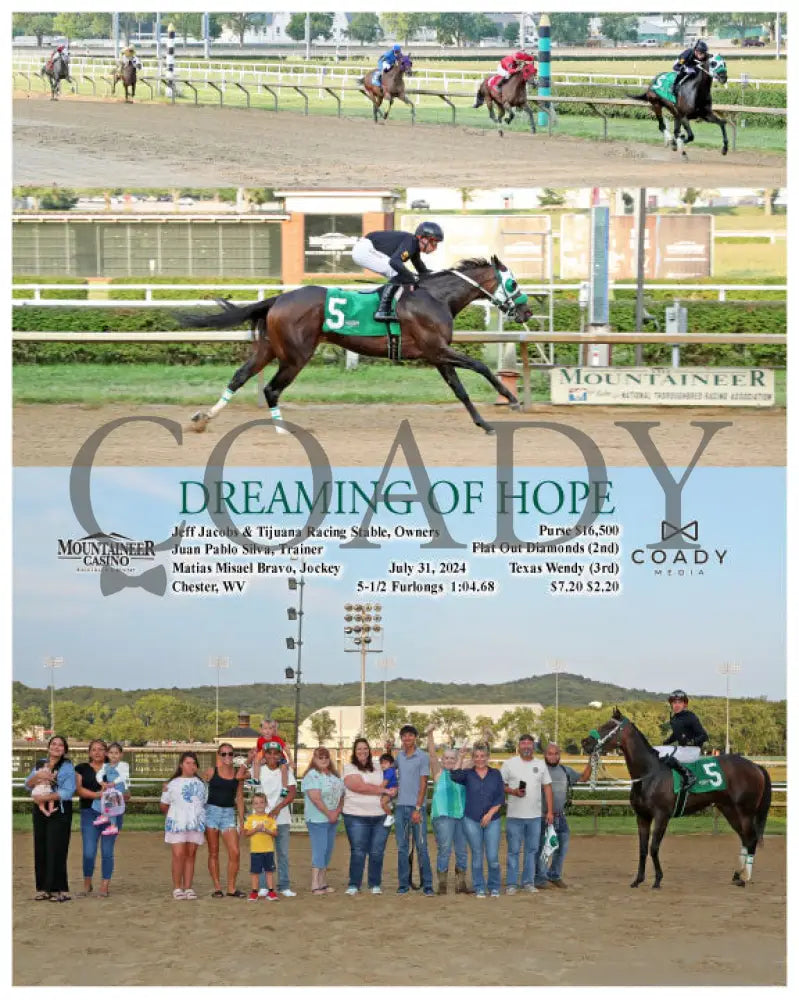 Dreaming Of Hope - 07-31-24 R02 Mnr Mountaineer Park