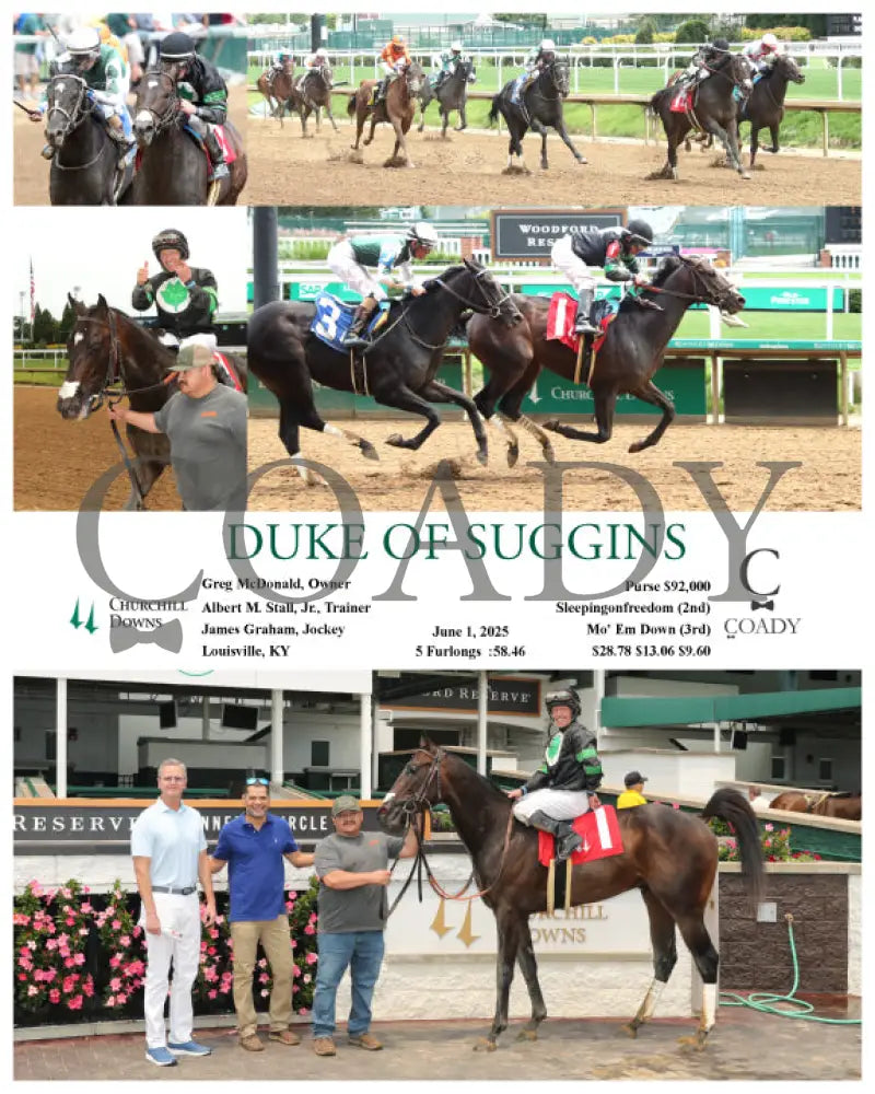 DUKE OF SUGGINS - 06-01-25 - R03 - CD Churchill Downs