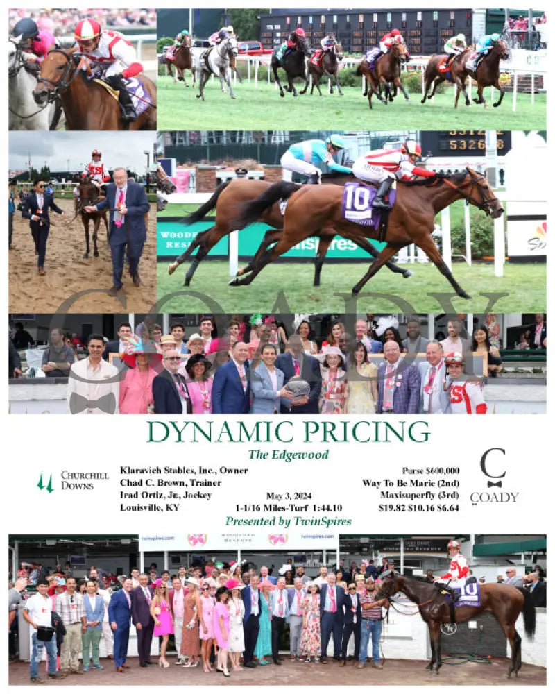 Dynamic Pricing - The Edgewood 05-03-24 R10 Cd Churchill Downs