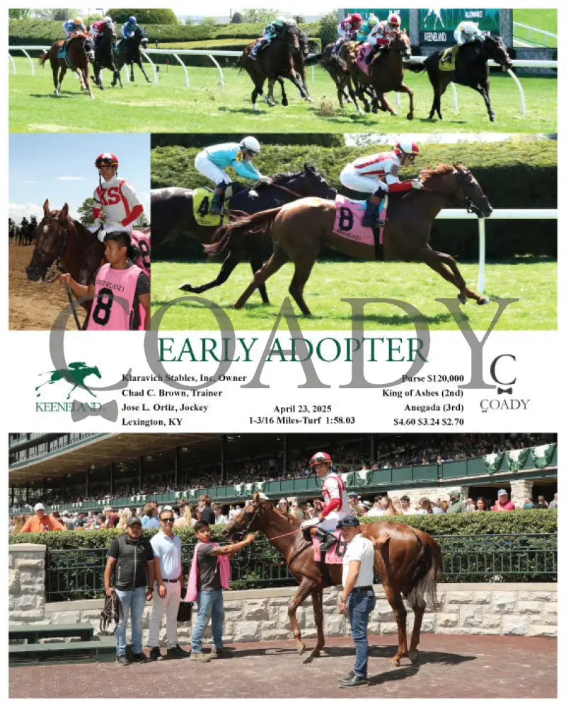 EARLY ADOPTER - 04-23-25 - R04 - KEE Keeneland