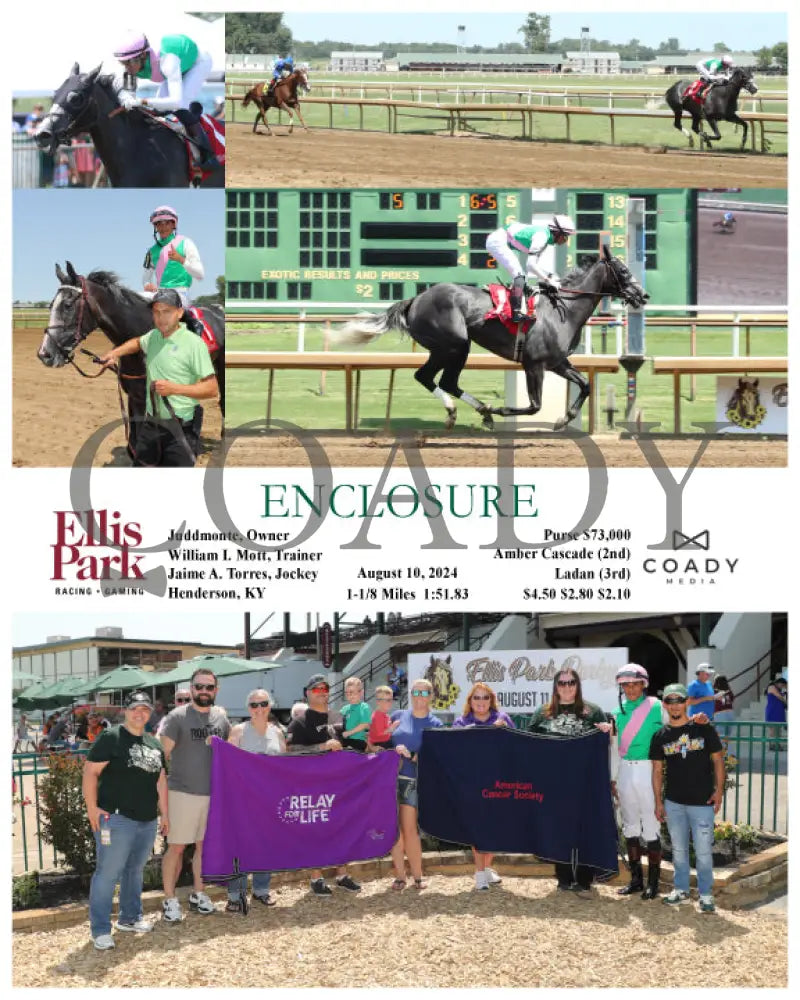 Enclosure - 081024 Race 05 Elp Group Ellis Park