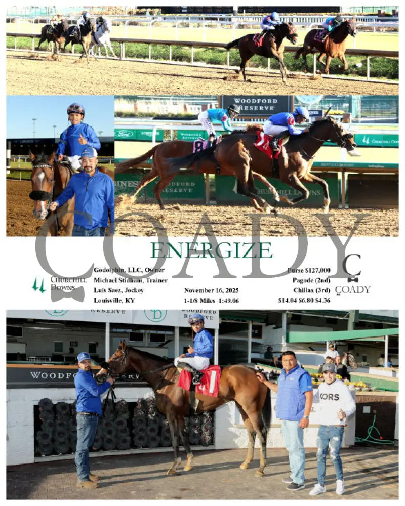 ENERGIZE - 111625 - Race 07 - CD - Coady Media - Kurtis Coady Photography