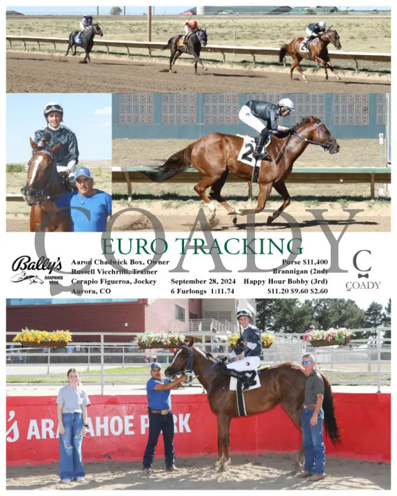 Euro Tracking - 09-28-24 R06 Arp Arapahoe Park