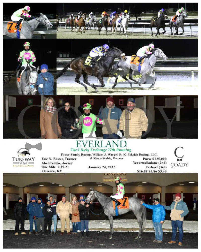 Everland - 012425 Race 06 Tp Turfway Park