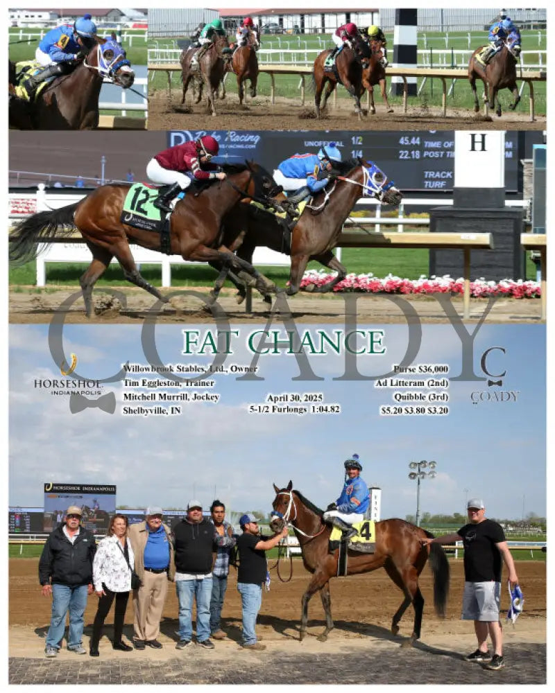 FAT CHANCE - 04-30-25 - R07 - IND Indiana Grand