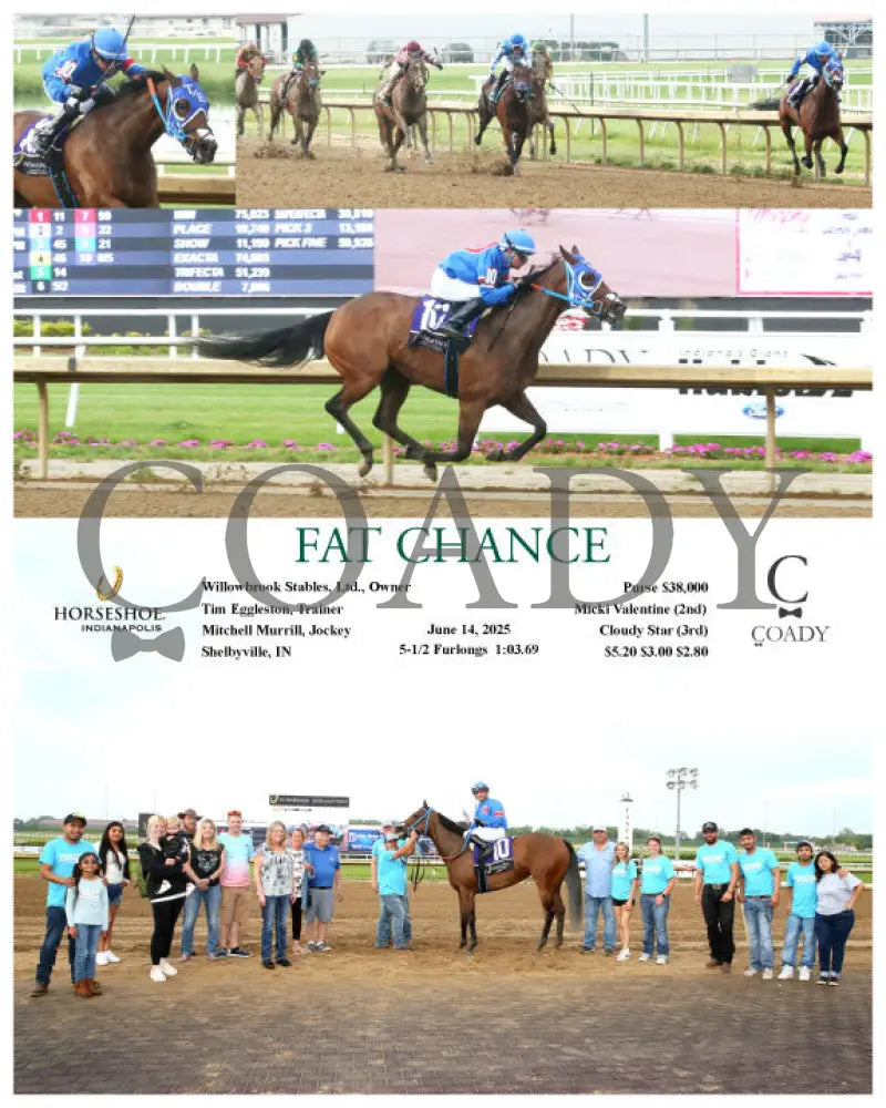 FAT CHANCE - 06-14-25 - R04 - IND Indiana Grand