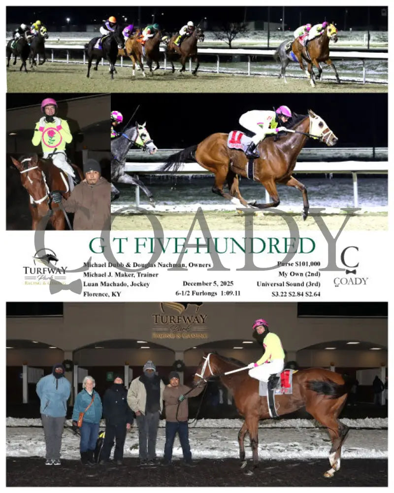 G T FIVE HUNDRED  - 12-05-25 - R07 - TP - Coady Media - Kurtis Coady Photography