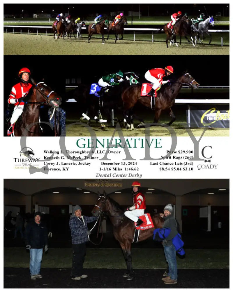 Generative - 121324 Race 05 Tp Turfway Park