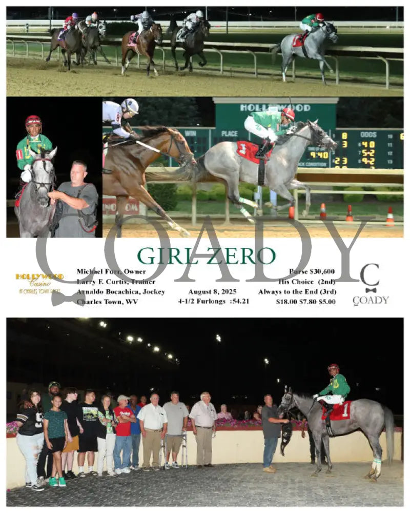 GIRL ZERO - 08-08-25 - R06 - CT Hollywood Casino at Charles Town Races