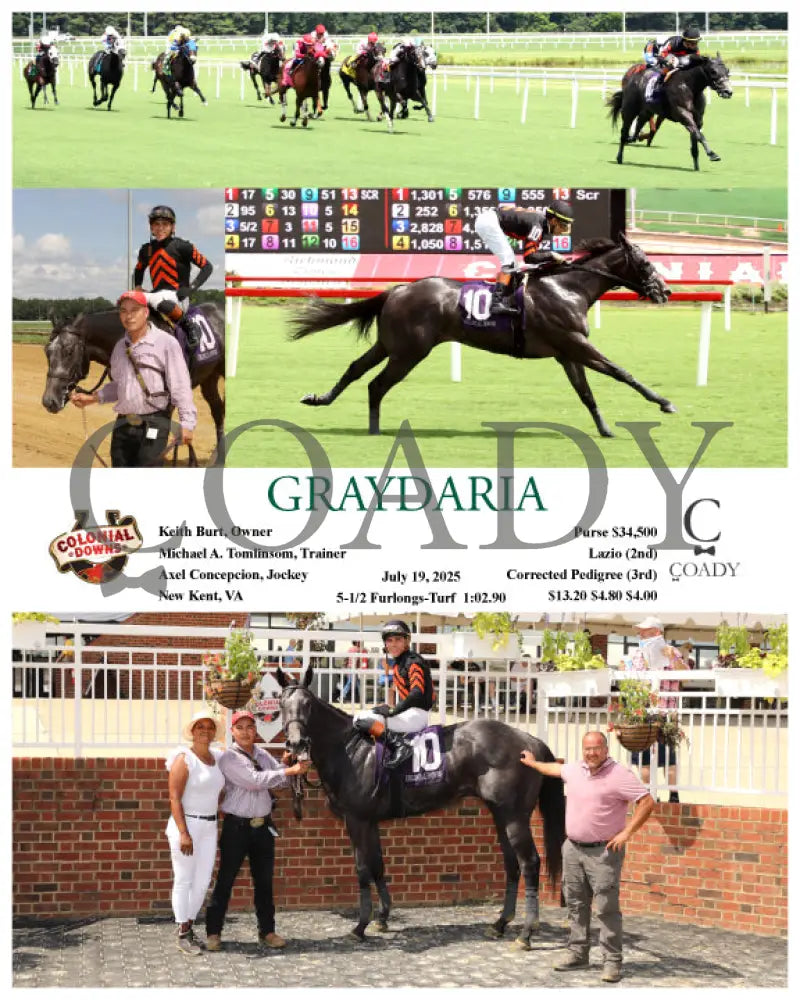 GRAYDARIA - 07-19-25 - R06 - CNL Colonial Downs