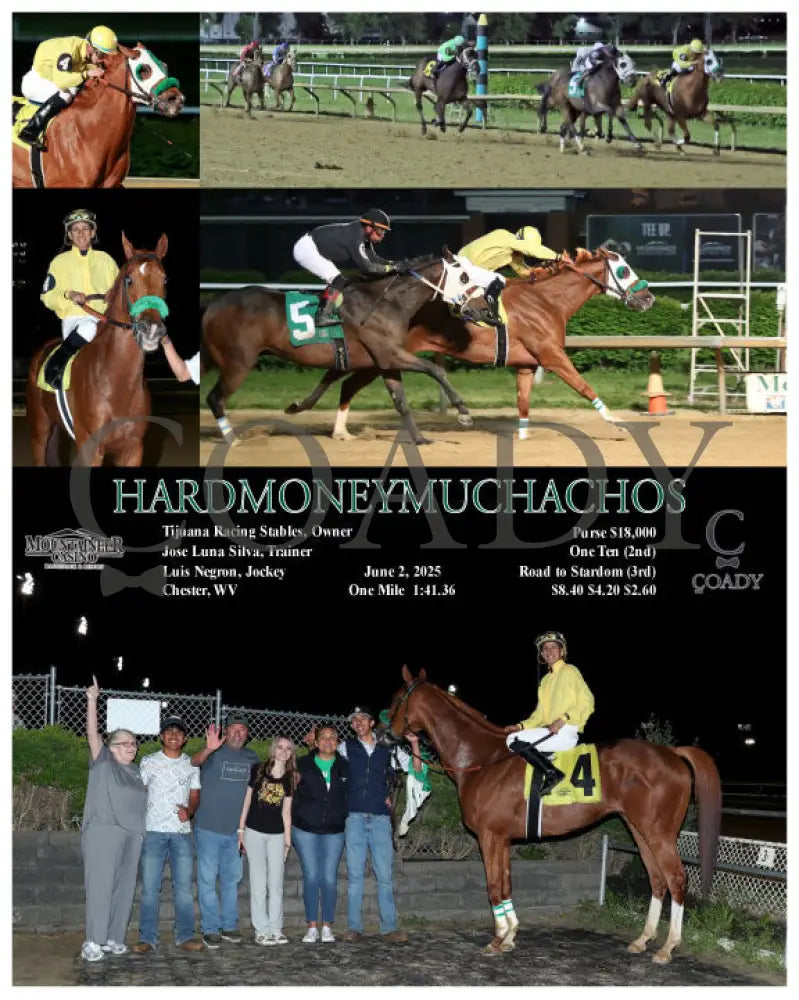 HARDMONEYMUCHACHOS - 06-02-25 - R07 - MNR Mountaineer Park