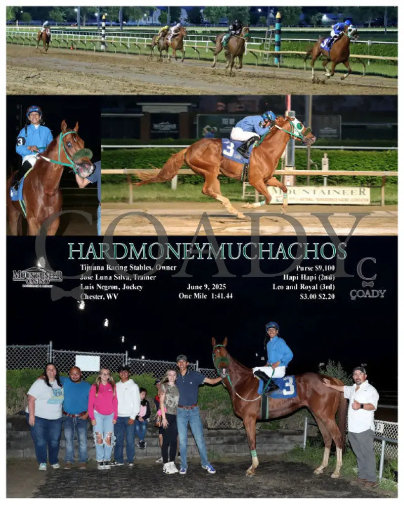 HARDMONEYMUCHACHOS - 06-09-25 - R06 - MNR Mountaineer Park