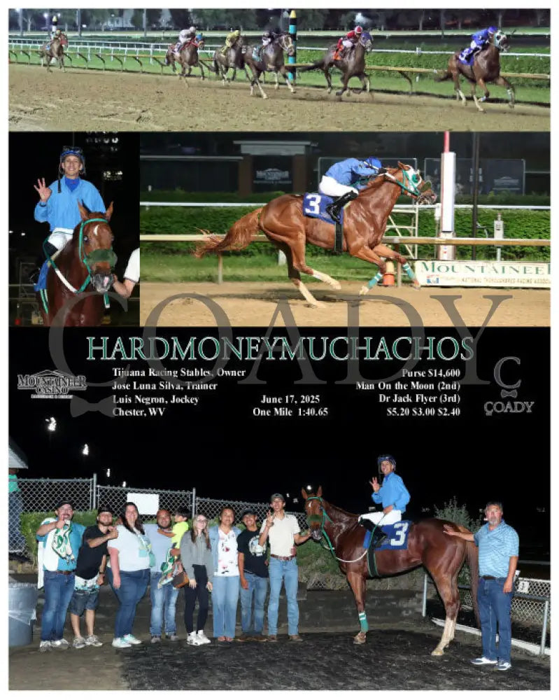 HARDMONEYMUCHACHOS - 06-17-25 - R07 - MNR Mountaineer Park