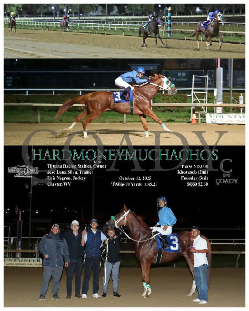 HARDMONEYMUCHACHOS - 10-12-25 - R02 - MNR Mountaineer Park