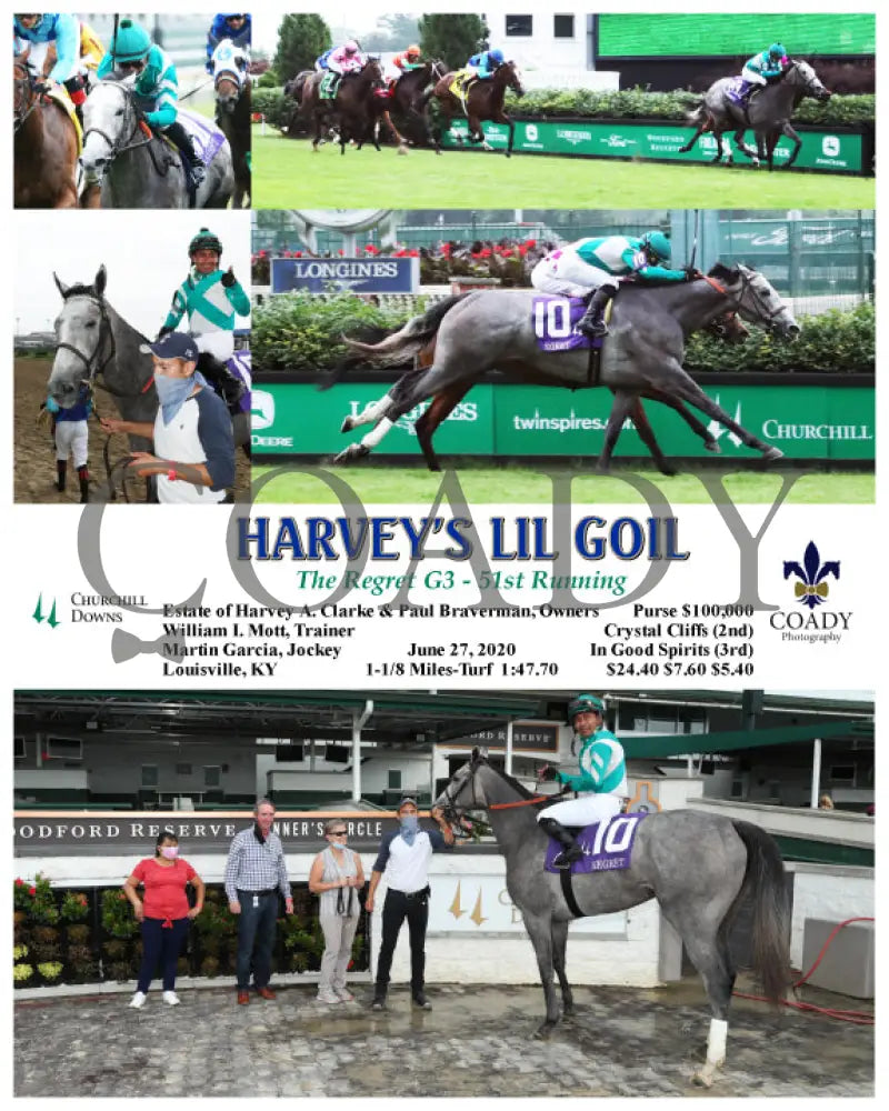 Harvey’s Lil Goil - The Regret G3 51St Running 06-27-20 R11 Cd Churchill Downs