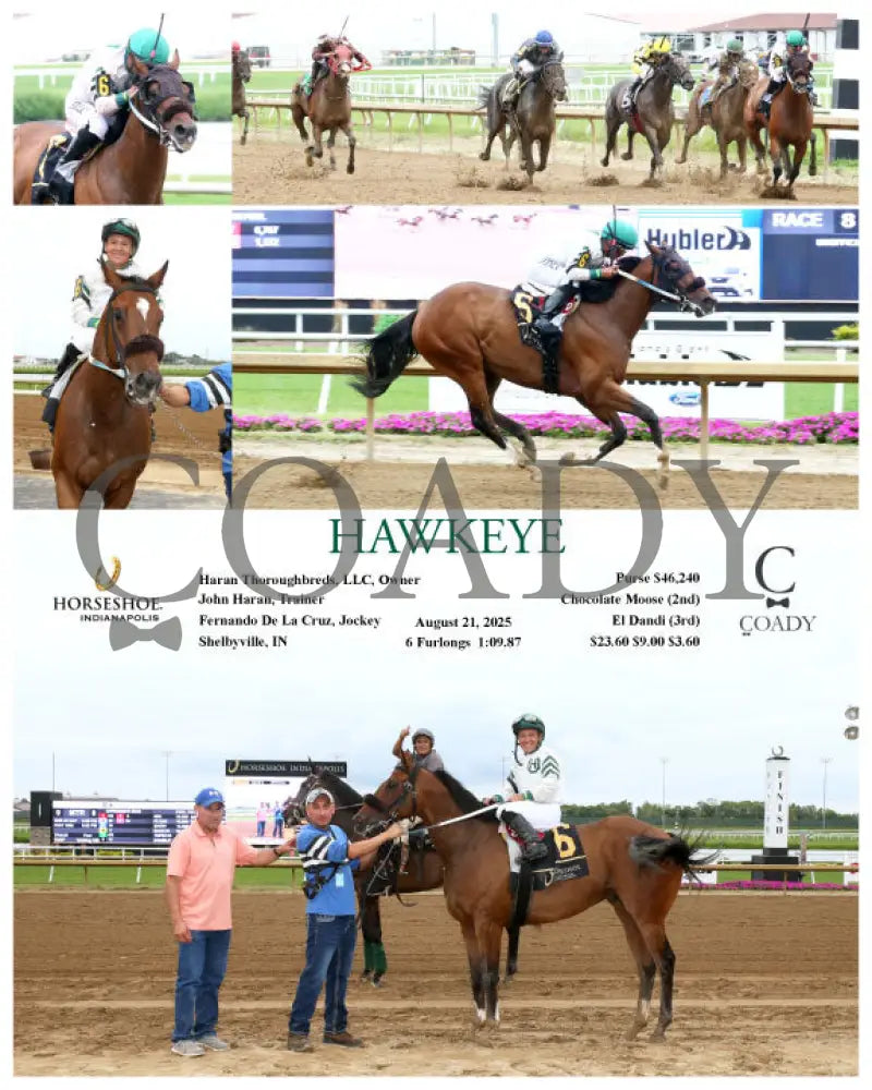 HAWKEYE 08 21 25 R08 IND Indiana Grand
