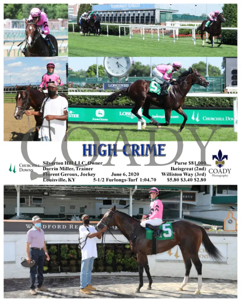 High Crime - 06-06-20 R09 Cd Churchill Downs