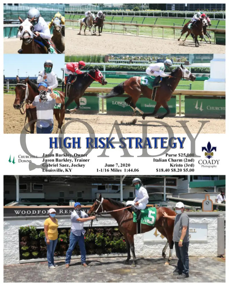 High Risk Strategy - 06-07-20 R02 Cd Churchill Downs