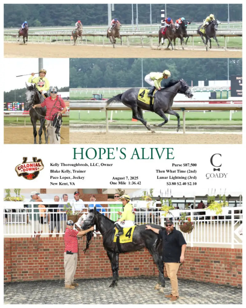 HOPE’S ALIVE - 08-07-25 - R08 - CNL Colonial Downs