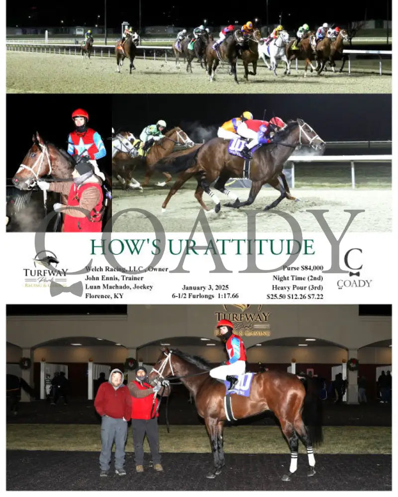 How’s Ur Attitude - 010325 Race 07 Tp Turfway Park