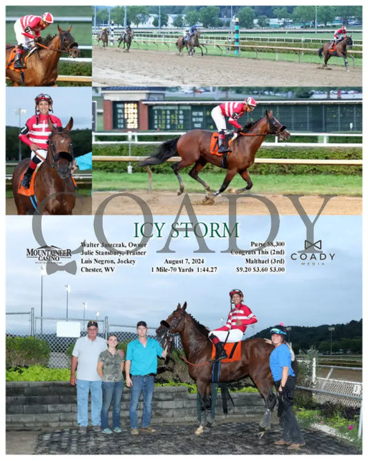Icy Storm - 08-07-24 R04 Mnr Mountaineer Park