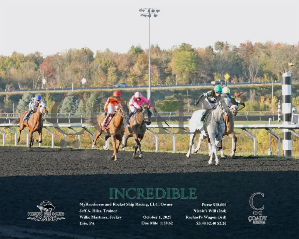 INCREDIBLE - 10-01-25 - R06 - PID - Stretch - Coady Media - Kurtis Coady Photography