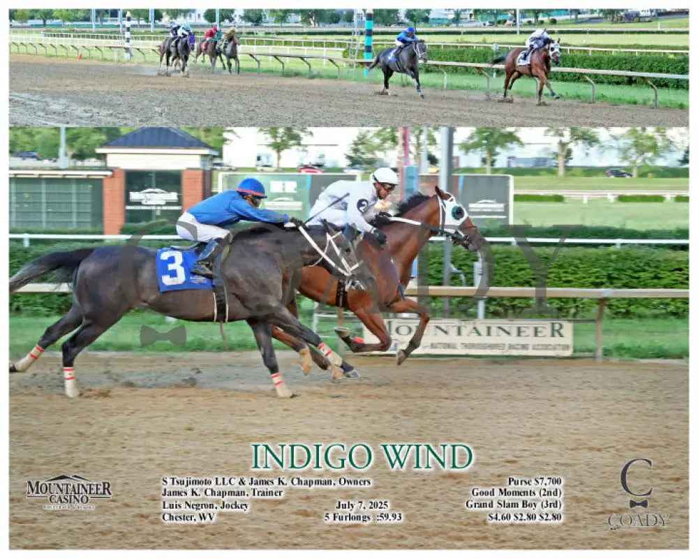 INDIGO WIND - 07-07-25 - R03 - MNR Mountaineer Park
