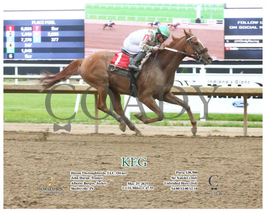 KEG - 05-29-25 - R01 - IND - Action Indiana Grand