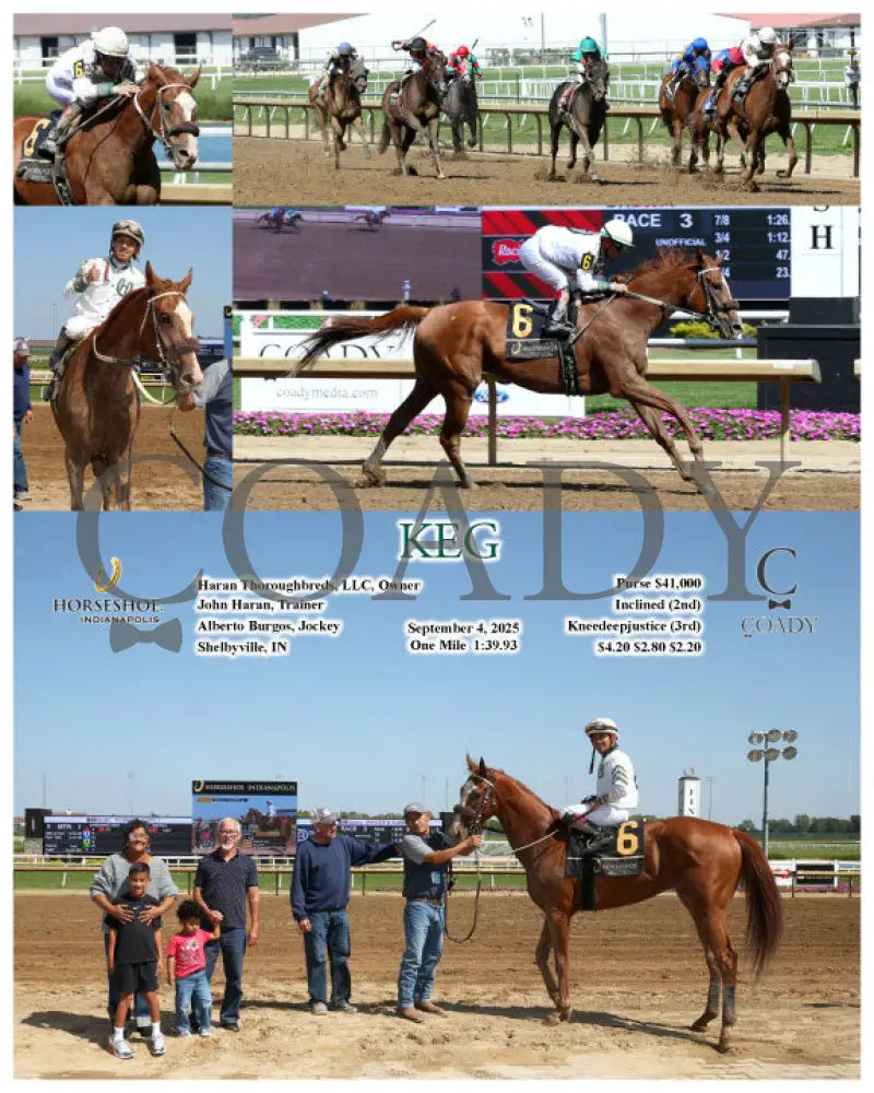 KEG 09 04 25 R03 IND Indiana Grand