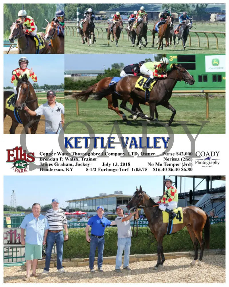 KETTLE VALLEY - 071318 - Race 07 - ELP - Coady Media - Kurtis Coady Photography