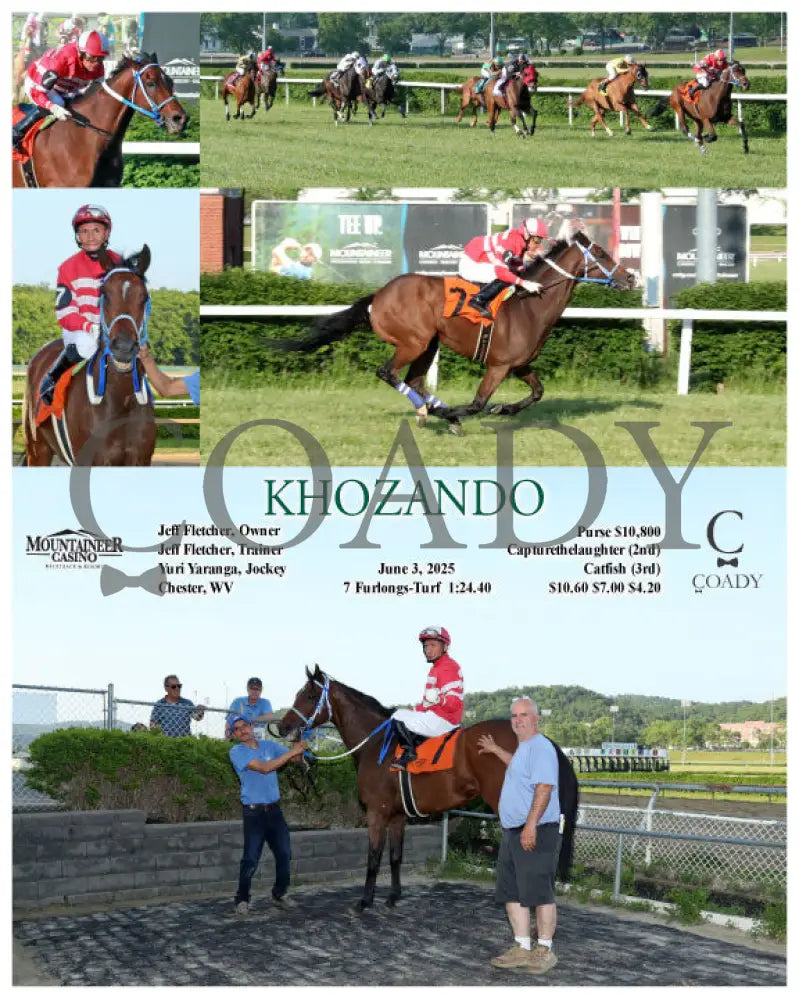 KHOZANDO - 06-03-25 - R01 - MNR Mountaineer Park