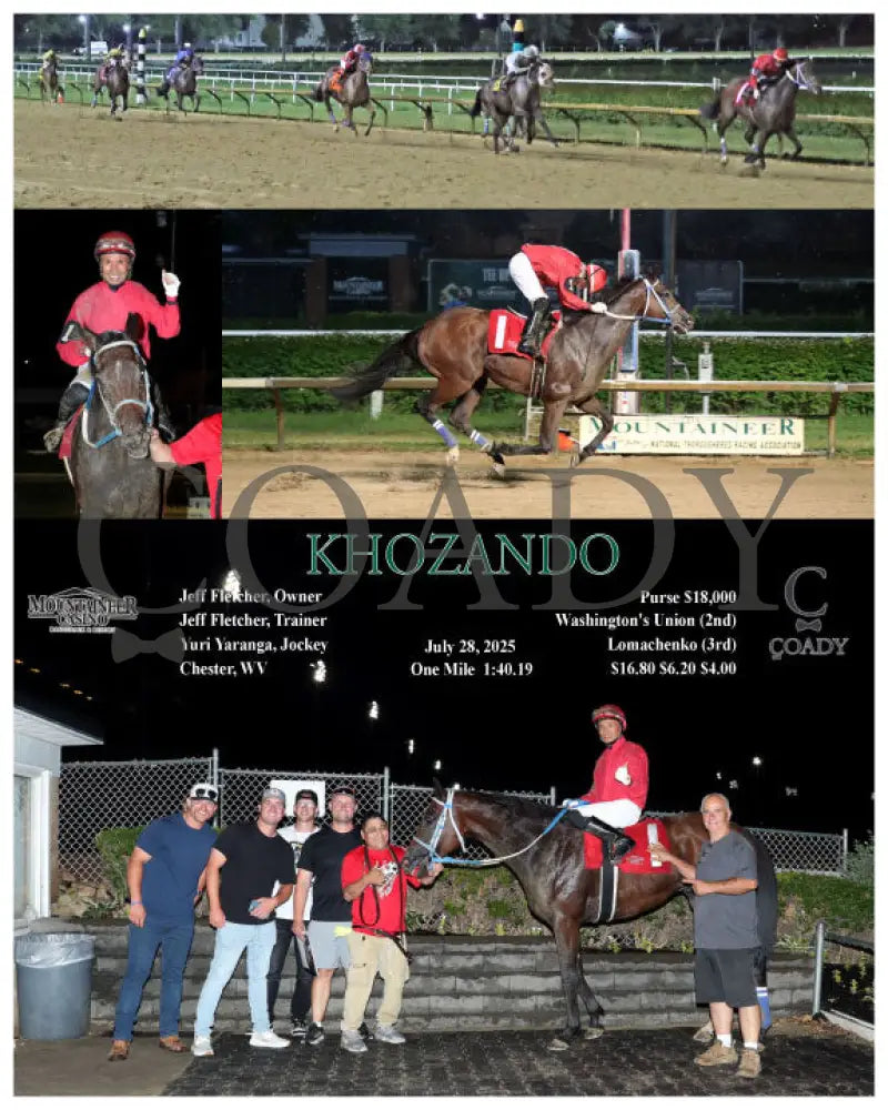 KHOZANDO - 07-28-25 - R07 - MNR Mountaineer Park