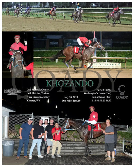 KHOZANDO - 07-28-25 - R07 - MNR Mountaineer Park