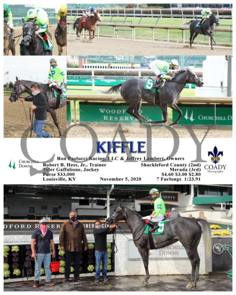 Kiffle - 11-05-20 R04 Cd Churchill Downs