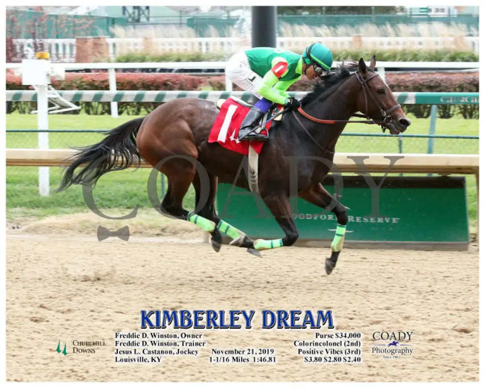 Kimberley Dream - 11-21-19 R03 Cd Action Churchill Downs
