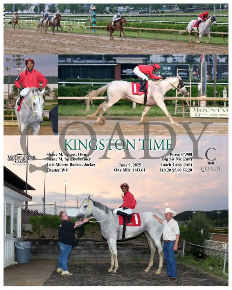 KINGSTON TIME - 06-09-25 - R05 - MNR Mountaineer Park