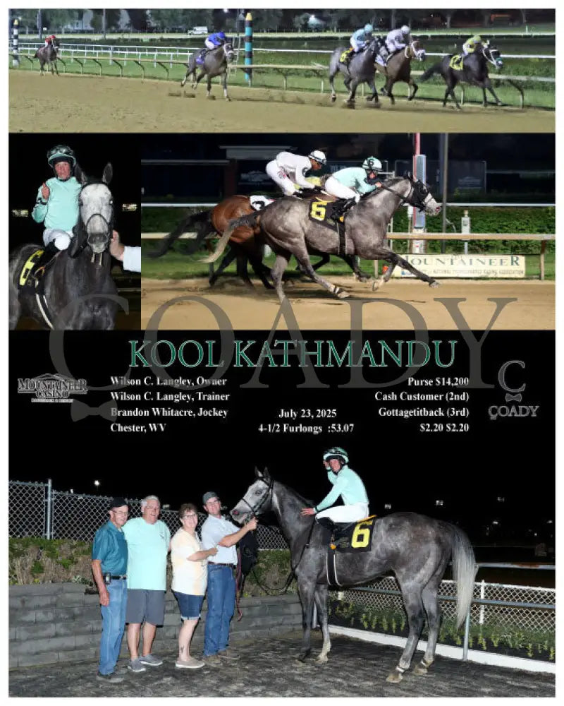 KOOL KATHMANDU - 07-23-25 - R07 - MNR Mountaineer Park
