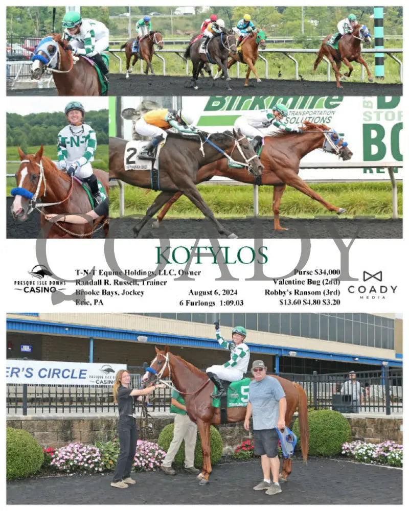 Kotylos - 08-06-24 R05 Pid Presque Isle Downs